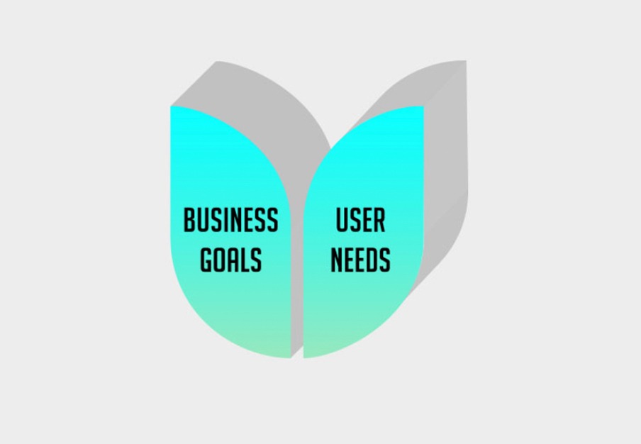 Information Design - Business Goals vs User Needs